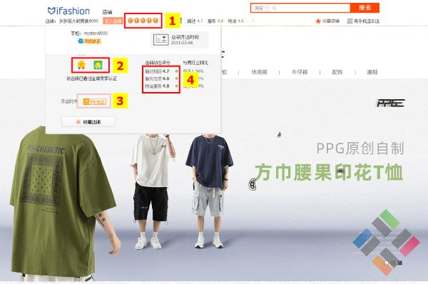 các yếu tố đánh giá uy tín trên Taobao