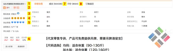 Đặt hàng Taobao, Tmall không cần biết tiếng Trung - Hình 9