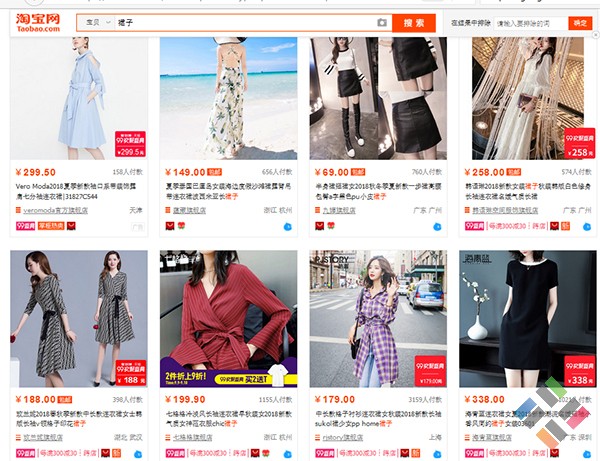 Nhập hàng quần áo Trung Quốc 5